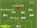 「【採点＆寸評】鹿島５連勝、鈴木優磨→レオセアラでＶ弾…交代策でグレードアップ、ＭＯＭは守備陣から選出」の画像1