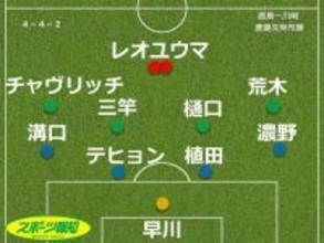 【採点＆寸評】鹿島５連勝、鈴木優磨→レオセアラでＶ弾…交代策でグレードアップ、ＭＯＭは守備陣から選出