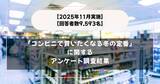 「冬のコンビニで買いたくなるのは“あの商品”　おでん、ホットドリンク引き離し３１．５％が支持」の画像1