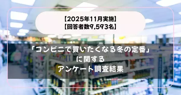 冬のコンビニで買いたくなるのは“あの商品”　おでん、ホットドリンク引き離し３１．５％が支持