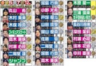 【五輪】日本は史上最多２４個！驚異のメダルラッシュに…全出場競技が終了しメダル数確定
