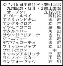 【北九州記念展望】フリッカージャブの速さが一枚上　３歳牝馬デアヴェローチェも底を見せていない