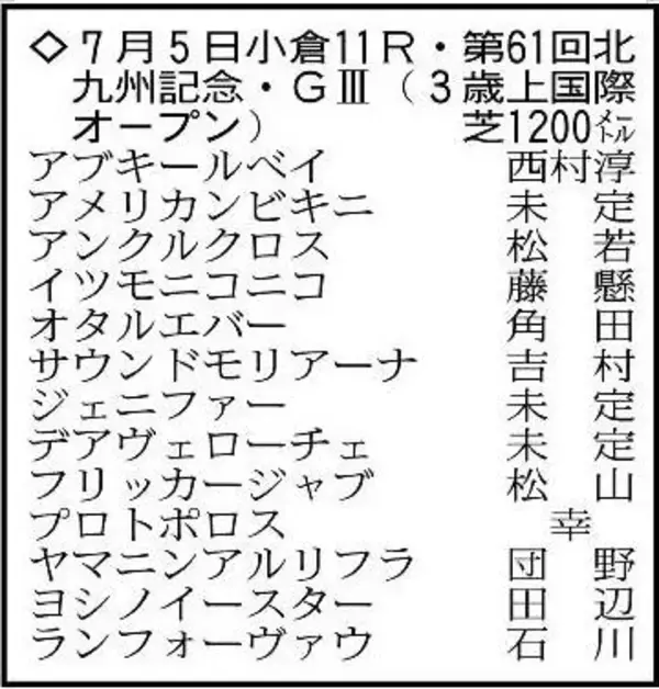 【北九州記念展望】フリッカージャブの速さが一枚上　３歳牝馬デアヴェローチェも底を見せていない