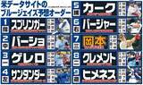 「岡本和真、ブルージェイズで「７番・三塁」起用か　通算１８３本塁打ゲレロら強力打線で１９９３年以来ＷＳ制覇へ」の画像1