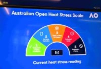 【全豪テニス】危険な暑さで屋外コート全試合中止　開閉式屋根付き除き…気温４５度到達予測、熱ストレス指数は最高５・０発令