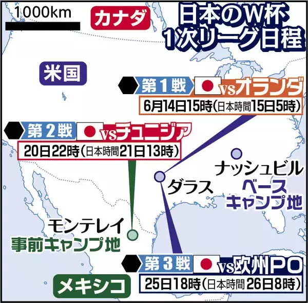 日本代表、Ｗ杯の練習拠点が米テネシー州ナッシュビルに決定　事前合宿地はメキシコのモンテレイ