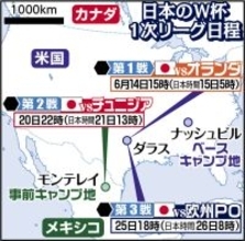 日本代表、Ｗ杯の練習拠点が米テネシー州ナッシュビルに決定　事前合宿地はメキシコのモンテレイ
