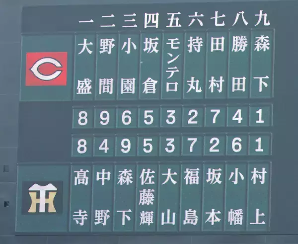 【阪神】中野拓夢が４試合ぶり「２番・二塁」でスタメン　森下翔太、佐藤輝明、大山悠輔のドラ１クリーンアップ復活