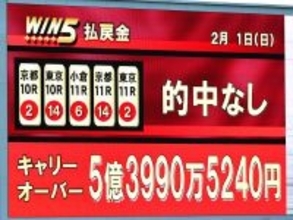現在１４日連続で万馬券的中！驚異の新人・松ケ下記者がキャリーオーバー中のＷＩＮ５を先行予想　１５日発売