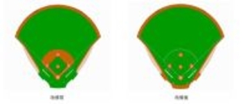 【オリックス】本拠地･京セラドーム大阪の人工芝を８年ぶりに張り替え WBC強化試合でお披露目へ