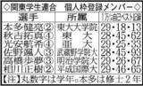 「【関東学生連合戦力分析】登録選考の”２つの変更点”がもたらす戦力アップ　これまで以上に「強い関東学生連合」」の画像1