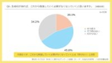 「ＡＩがあっても、勉強はなくならない」　小中学生５１８人が示した“冷静な距離感”