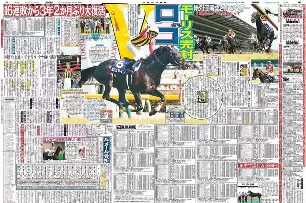 【競走伝】単勝１・７倍の絶対王者を止める番狂わせ　かつての２歳王者の復活はまさかの逃げ切り　１６年安田記念