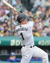 【阪神】中日に８８年ぶり開幕５連勝！　７回森下タイムリーで同点　木浪がＶ打　鮮やかに逆転　