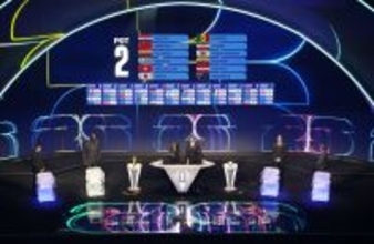 【Ｗ杯抽選】トランプ大統領登場など“前座”長すぎ…ＮＨＫの生中継は“アディショナルタイム”突入