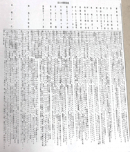 大相撲夏場所１１日目の懸賞　にしたんクリニックが１日で総額６６５万円を申し込み　幕内全取組に５本ずつ