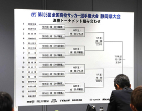 【高校サッカー】全国総体優勝の静岡学園は７年ぶり進出の焼津中央と初戦　静岡県大会決勝トーナメント組み合わせ決まる