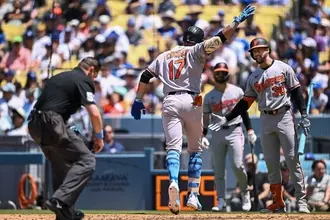 ドジャース投手陣が炎上…７回まで１０失点で今季２度目の２桁失点
