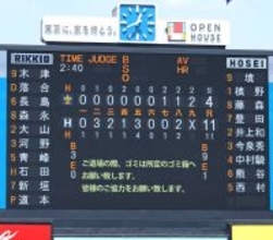 【大学野球】立大が開幕からまさかの４戦連続２ケタ失点で敗戦　東大に並ぶリーグワーストタイ記録