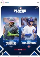 ＭＬＢが６月の表彰選手を発表　岡本が５月の村上に次いで最優秀新人受賞　、