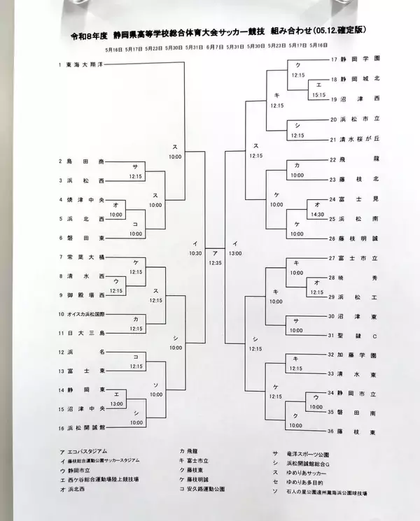 【高校サッカー】静岡県総体の試合会場が決定　１６日に１回戦７試合…１７日は静岡学園、浜松開誠館などシード校が登場
