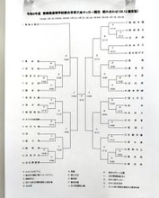 【高校サッカー】静岡県総体の試合会場が決定　１６日に１回戦７試合…１７日は静岡学園、浜松開誠館などシード校が登場