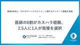 「医師の約６割がカスハラ経験　３８．１％が「我慢」と回答、９割が“職員を守る組織姿勢”を重視」の画像1