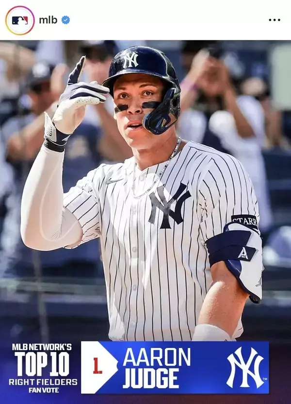 ジャッジが２年連続１位　“最激戦区”のＭＬＢ右翼手ランキング　各球団の主砲ズラリ…鈴木誠也は７位