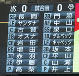 「【番記者Ｇ戦記】１４試合で１３通り目のオーダー　「新しい巨人」は模索段階…打順組み替えも今季最少２安打で完封負け」の画像1