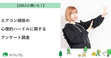「エアコン掃除の心理的ハードル感じるか」８７％　６５％が感じた最大のハードルは