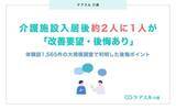 「介護施設入居後約２人に１人が「改善要望・後悔あり」　大規模調査で判明した後悔ポイントは」の画像1