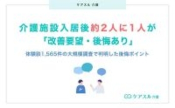 介護施設入居後約２人に１人が「改善要望・後悔あり」　大規模調査で判明した後悔ポイントは