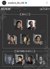 【ばけばけ】熊本編に「じゃあ、あんたが作ってみろよ」出演女優が！松野家の女中役…オーディション突破した夏目透羽