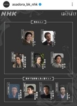 【ばけばけ】熊本編に「じゃあ、あんたが作ってみろよ」出演女優が！松野家の女中役…オーディション突破した夏目透羽