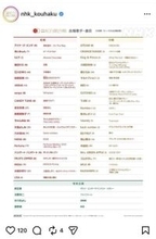 【一覧あり】ＮＨＫ紅白歌合戦の曲目発表