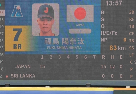 【Ｕ－１８】日本が大量２７得点で連勝　驚異の２戦４５得点　先発全員安打＆全員打点　プレーボールからノーアウトで１１得点…スリランカに４回コールド
