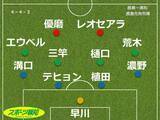 「【採点＆寸評】鹿島鮮やか逆転劇　一時０―２も動じず、５万人観衆黙らせる３発…決勝点奪った途中出場組高評価」の画像1
