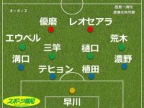 【採点＆寸評】鹿島鮮やか逆転劇　一時０―２も動じず、５万人観衆黙らせる３発…決勝点奪った途中出場組高評価