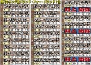 井上尚弥、返り咲いた世界最強の称号「ＰＦＰ１位」　ライバルのウシクが奪還する可能性は？　来年１月にバム戦実現なら長期政権への足がかりに