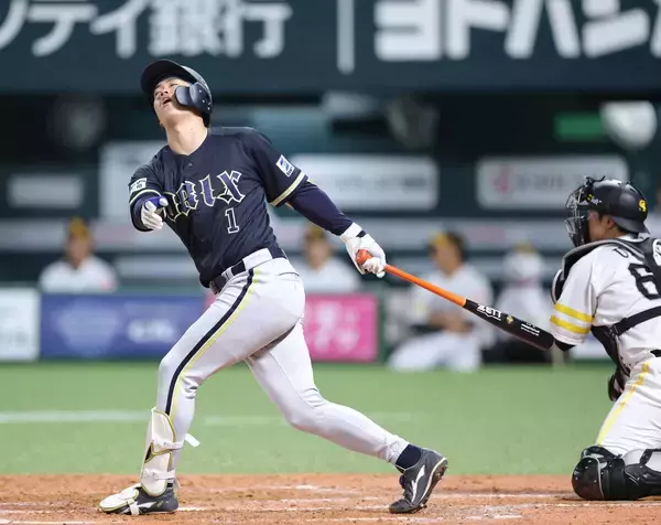 【オリックス】前日１８安打１３打点の打線が沈黙…カード別最多２３勝献上の上沢直之に６回まで無安打