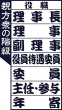 伊勢ヶ浜親方が２階級降格　「平年寄」とは　協会役職解説