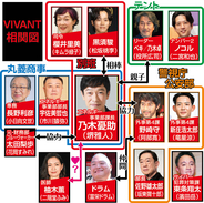【ＶＩＶＡＮＴ】新キャスト１６人　放送１時間前にも発表予告