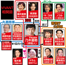 「ＶＩＶＡＮＴ」新キャスト１６人　放送１時間前にも発表予告