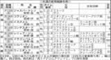 「【ＰＯＧマニア】９日中京でコントレイル産駒が現２歳世代初勝利から連勝　大物誕生に期待したい２世代目」の画像1