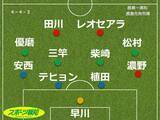 「【採点＆寸評】鹿島、濃野公人Ｖ弾で浦和下す　採点５点台ゼロ、穴のない１１人＋５人でチーム力の勝利」の画像1