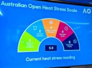 【全豪テニス】危険な暑さで試合中断　シナーは手や足けいれん　４０度超えヒートルール適用…熱指数は棄権な暑さの５