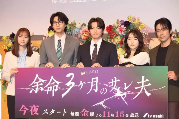 新川優愛「透明の絆創膏を借りてなんとかしのいだ」高橋光臣「薬指切って３針」最近の悲劇はプライベートでの負傷