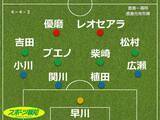 「【採点＆寸評】鹿島３連勝　試行錯誤がありつつも…３得点で打ち勝つ　途中出場５人全員が持ち味発揮で高評価」の画像1