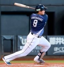 【西武】渡部聖弥の３号３ランなどで４試合連続で先制　１７日に死球で打撃練習を再開したばかり