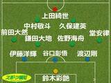 「【Ｗ杯】最大争点は左サイドの人選…右シャドーは久保建英、中盤は鎌田大地と佐野海舟か…オランダ戦先発予想」の画像1